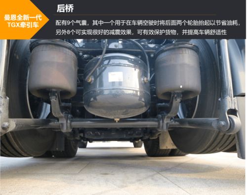 汽车线束总重多少